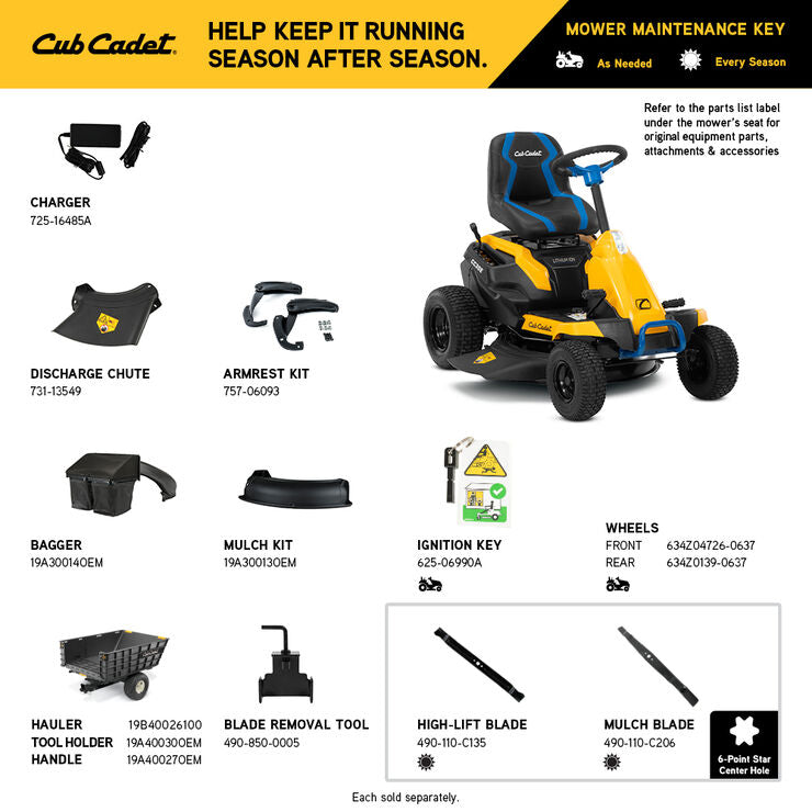 Cub Cadet mower maintenance key chart with parts list on a white background