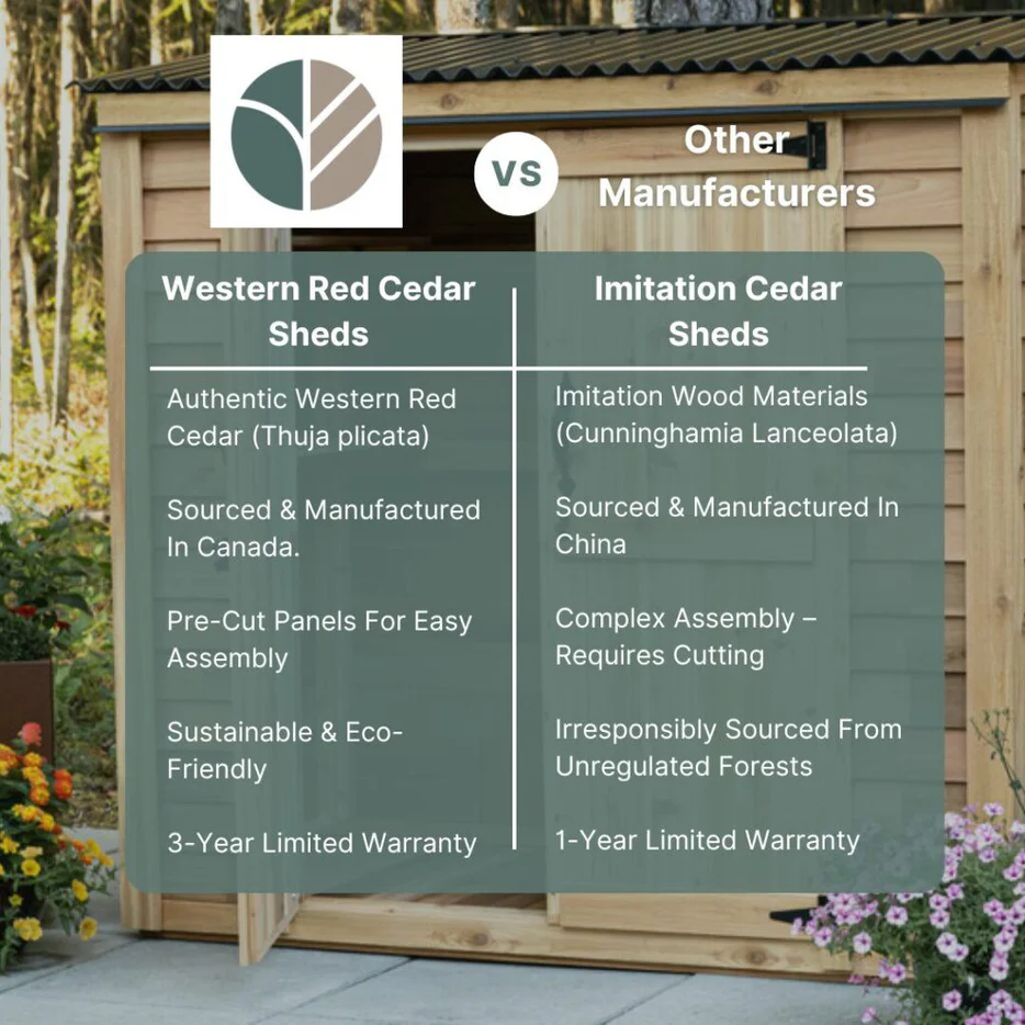 Outdoor Living Today SpaceSaver 8×4 Cedar Storage Shed with Double Doors