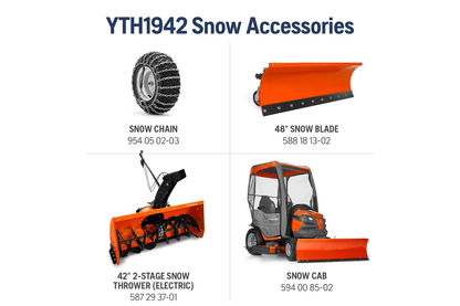 YTH1942 Snow Accessories including snow chain, snow blade, snow thrower, and snow cab on a white background.