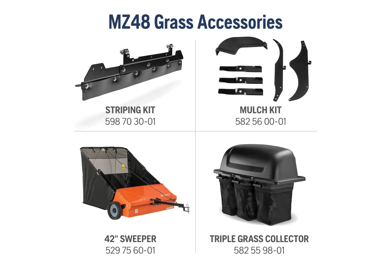 MZ48 Grass Accessories including stripping kit, mulch kit, 42” sweeper, and triple grass collector on a white background.