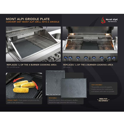 Mont Alpi griddle plate advertisement showing a grill with a griddle plate on a black background.