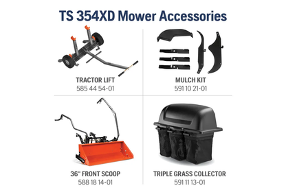 TS 354XD Mower Accessories with product names and part numbers on a white background