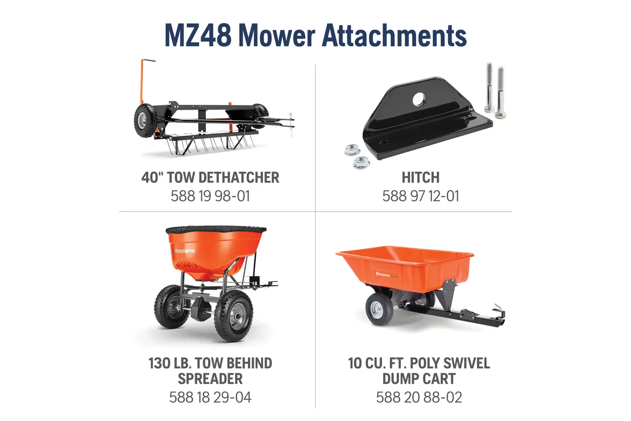 MZ48 Mower Attachments with product names and numbers on a white background